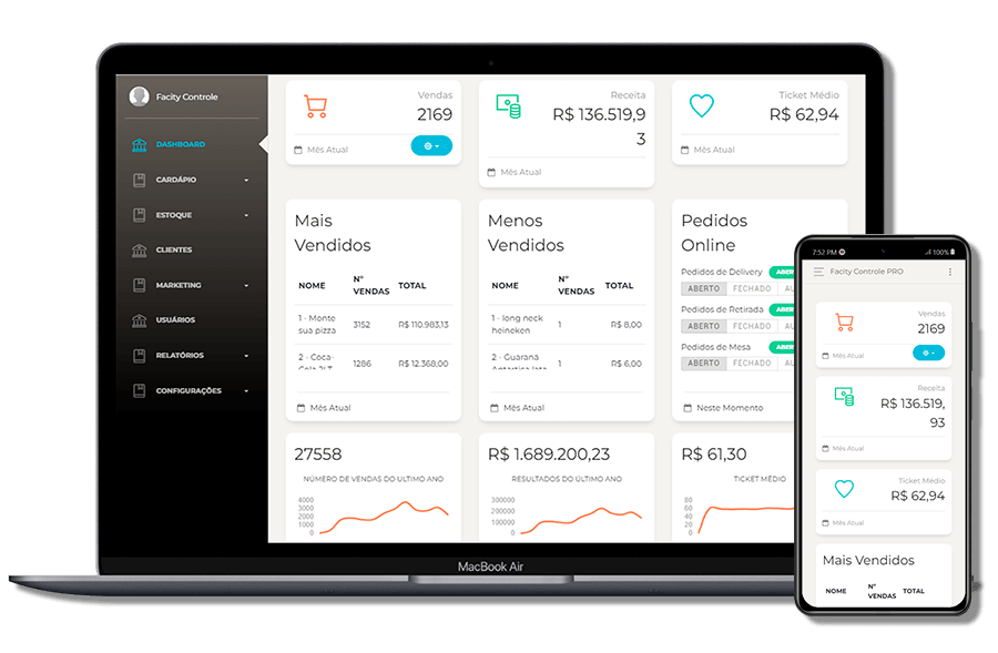 Dash Board e Relatórios